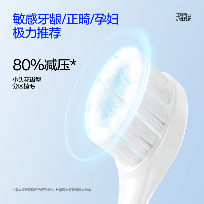 呼吸海洋云感护龈花瓣小头软毛牙刷6900根软毛4支.高清大图