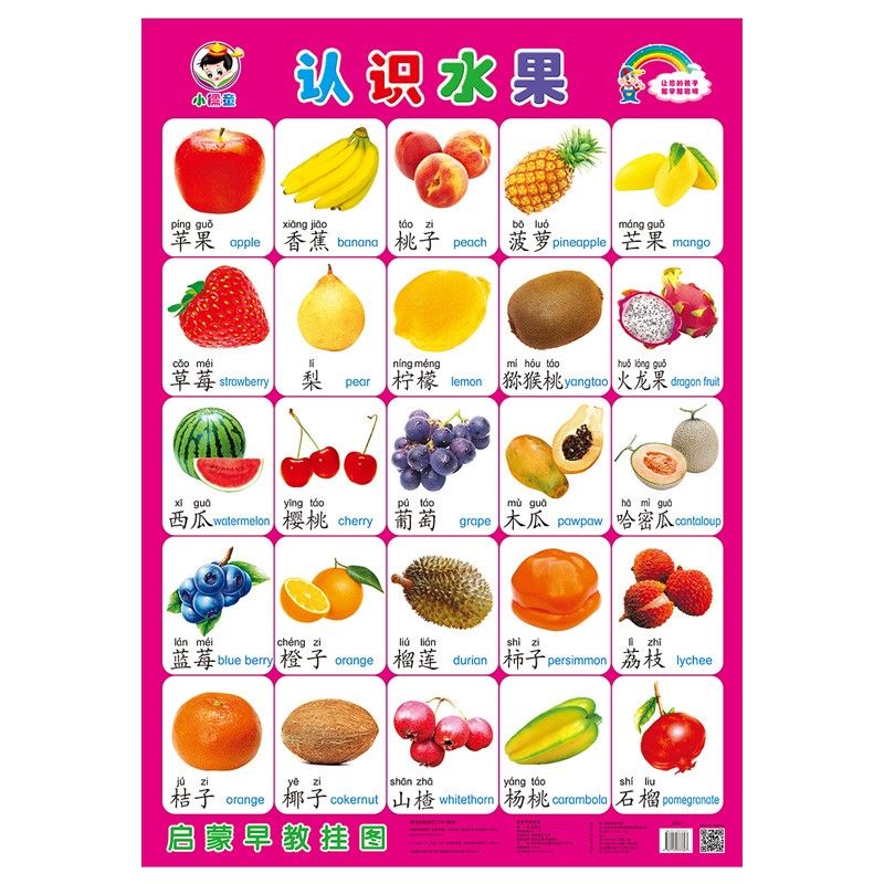 认识水果挂图无声 单张 认识水果
