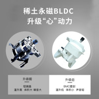 松下(Panasonic)洗烘 烘护套装 烘干机干衣机+95度除菌洗滚筒洗衣机(10滚筒+6烘干)XQG100-NA5N