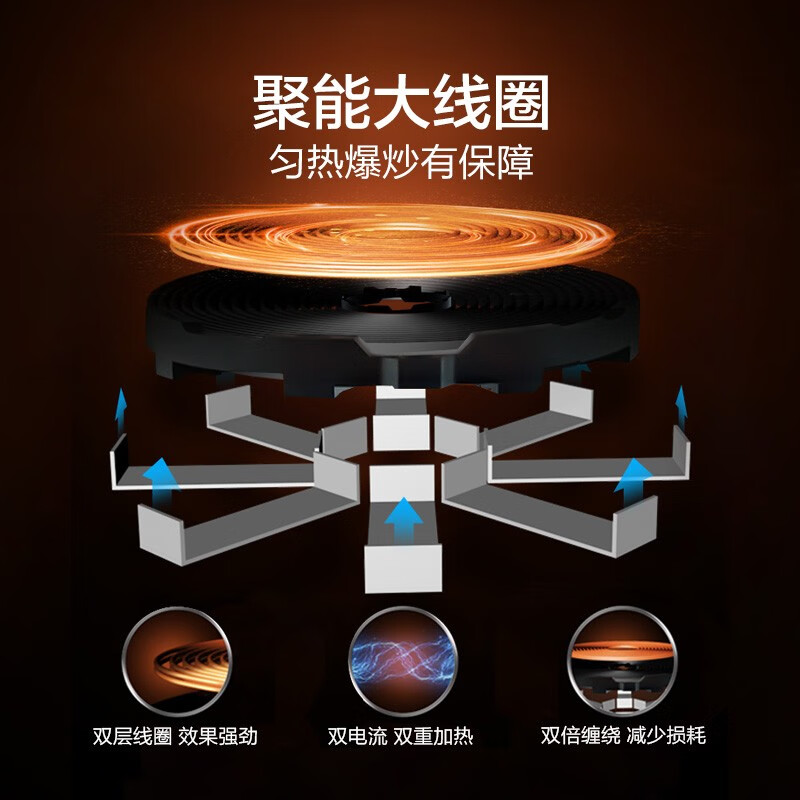 苏泊尔电磁炉C22-IH97S高清大图