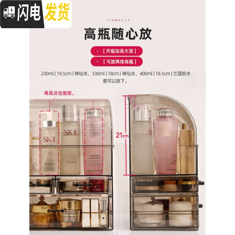 三维工匠网红化妆品收纳盒透明防尘护肤品收纳桌面梳妆台亚克力置物架