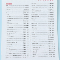 小学古诗词字帖[赠1支钢笔6支墨囊]] [正版]小学生必背古诗词75+80首字帖小学儿童硬笔书法钢笔楷书楷体正楷临摹练字