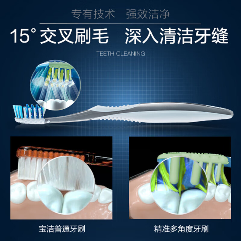 欧乐-B活力按摩双支装牙龈专护小宽头按摩牙龈成人软毛牙刷高清大图