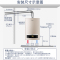海尔(Haier)燃气热水器16升安全自检50℃高温锁变频恒温即热式天然气低水压启动家用D11
