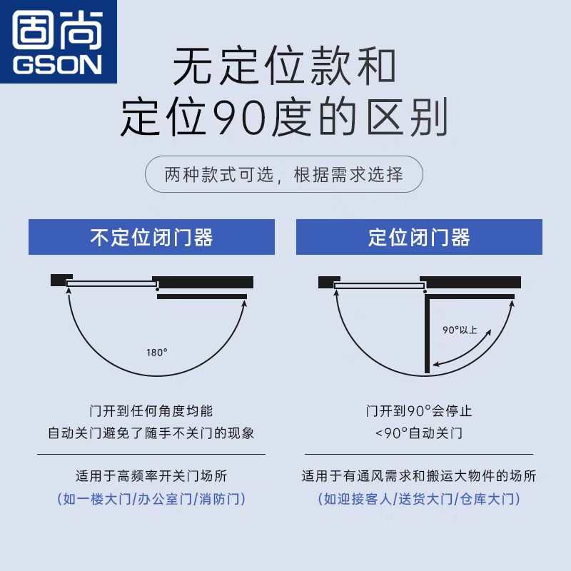 固尚/GSON 闭门器 GSON-507 液压缓冲大号自动关门器 60-85KG 不定位 一个