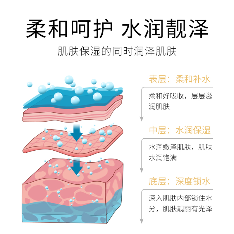 [10片]形象美富勒烯羊胎素水嫩弹润面膜 滋润保湿高清大图