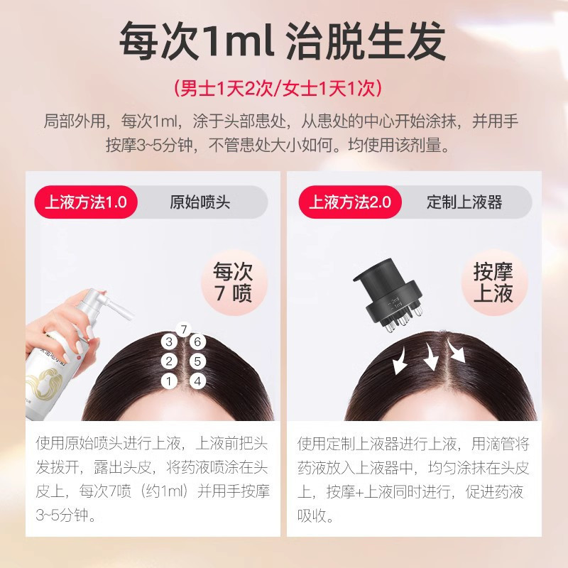 大规格]蔓迪 米诺地尔酊 90ml*2瓶/盒 曼迪男性型脱发斑秃米喏地尔酊地尔丁官方正品旗舰店曼迪蔓迪的米诺地尔酊液体剂