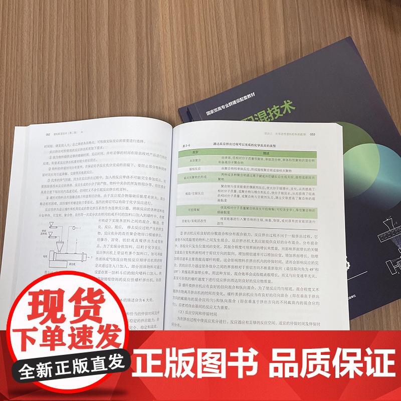 教材.塑料配混技术第二版国家双高专业群建设配套教材孔萍主编出版年份2021年最新印刷2025年1月版次2最高印次2教材类高清大图