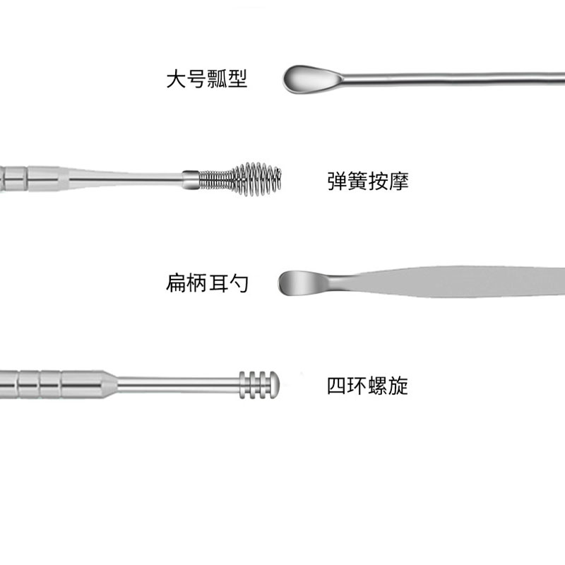 艾逸瑶选 凯西采耳工具5件套 GJ-8008高清大图