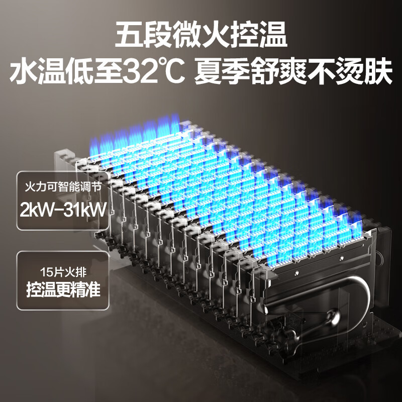 海尔(Haier)燃气热水器天然气16升家用即热强排式无极变频水伺服恒温五段精控微火五重抑菌APP智控下置风机KL7高清大图