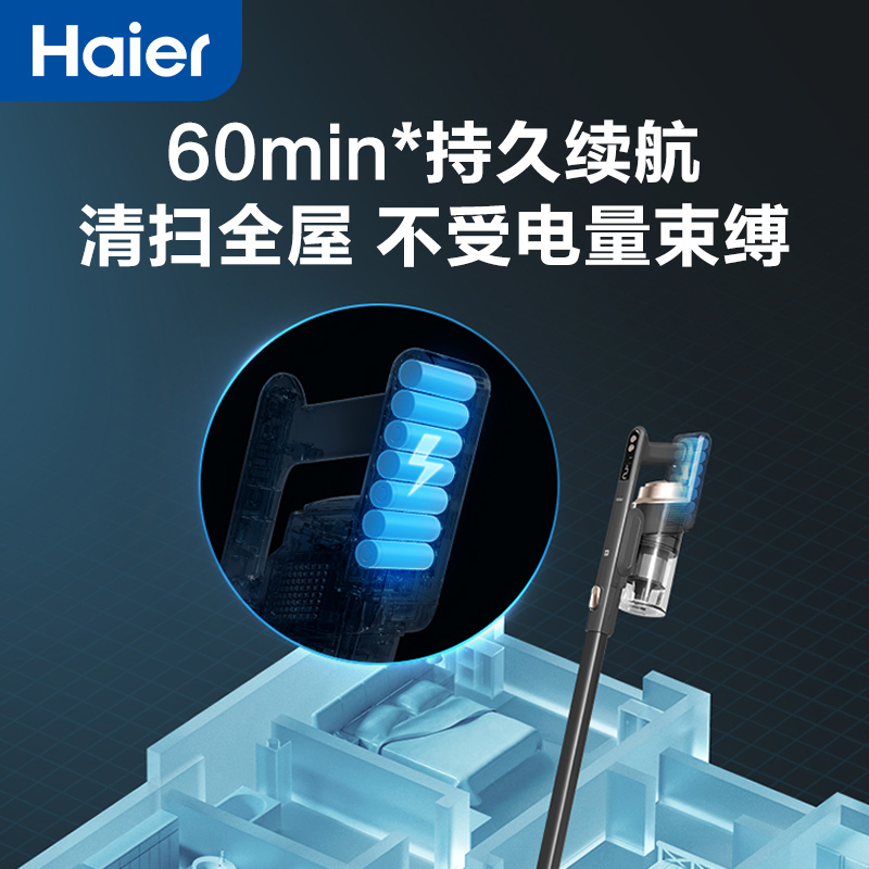 海尔(Haier)无线吸尘器家用车载手持轻量大吸力大功率小型智能除尘吸螨一体机猫毛地毯吸尘机 HZ-Q13X高清大图
