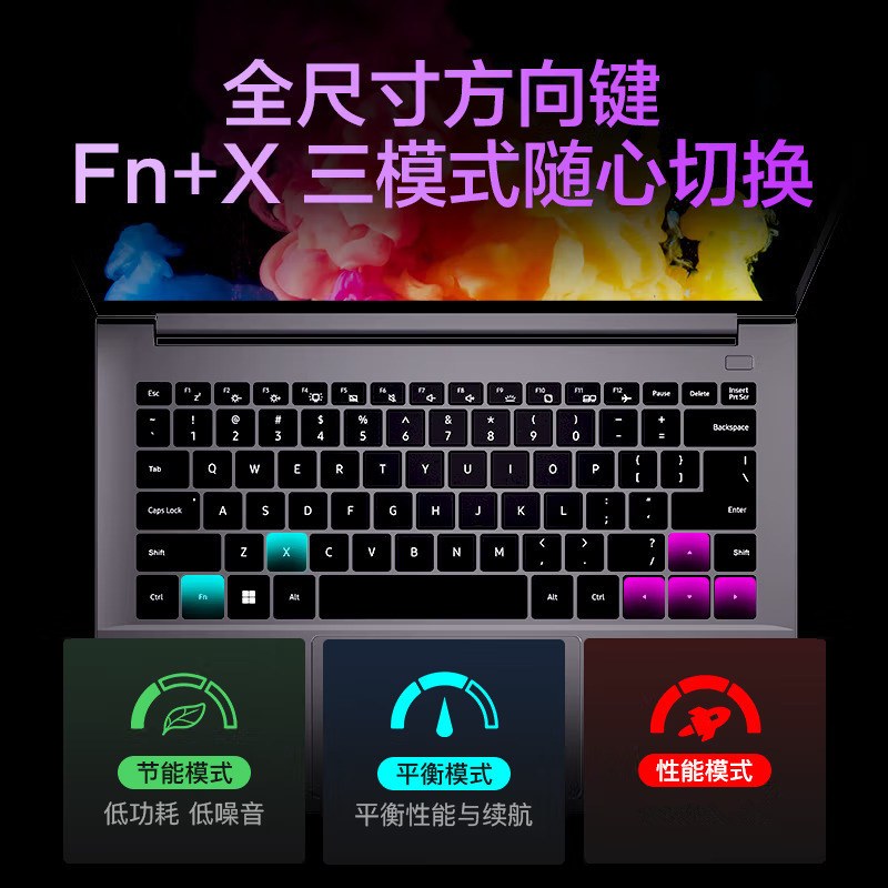2024新品 机械革命 无界14S 14英寸轻薄本办公商务本游戏本笔记本电脑(全新锐龙八核R7-7840HS 16G内存 512GB固态 120HZ高刷屏 2.8K 高色域)黑天鹅
