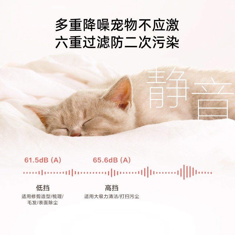 小狗S10宠物吸尘器猫毛狗毛家用清洁按摩推剪修毛低噪音理毛吸毛高清大图