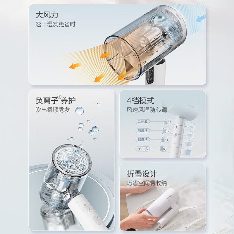 苏泊尔（SUPOR）电吹风机家用负离子大功率不伤发高速低噪速干柔顺护发吹风机HDL-F2高清大图