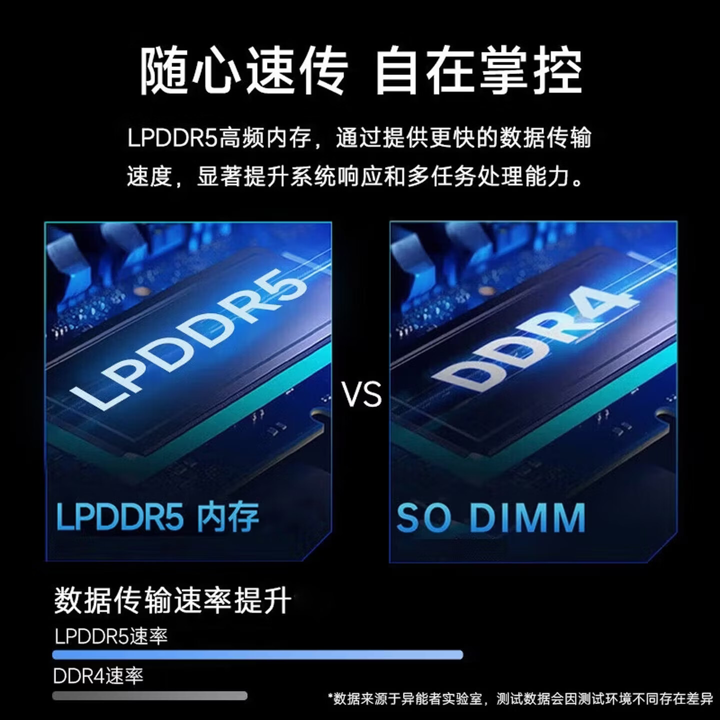 异能者联想生态 U33 mini迷你主机 台式机商务办公电脑(N95 8G LPDDR5内存 256G SSD)高清大图