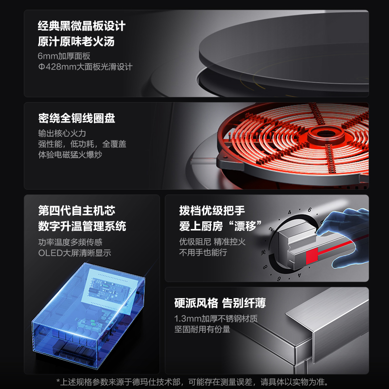 德玛仕(DEMASHI)电磁双头矮汤炉15KW大功率学校食堂厨房矮脚煲汤熬汤炉双眼吊汤炉HW-STL15D-05高清大图