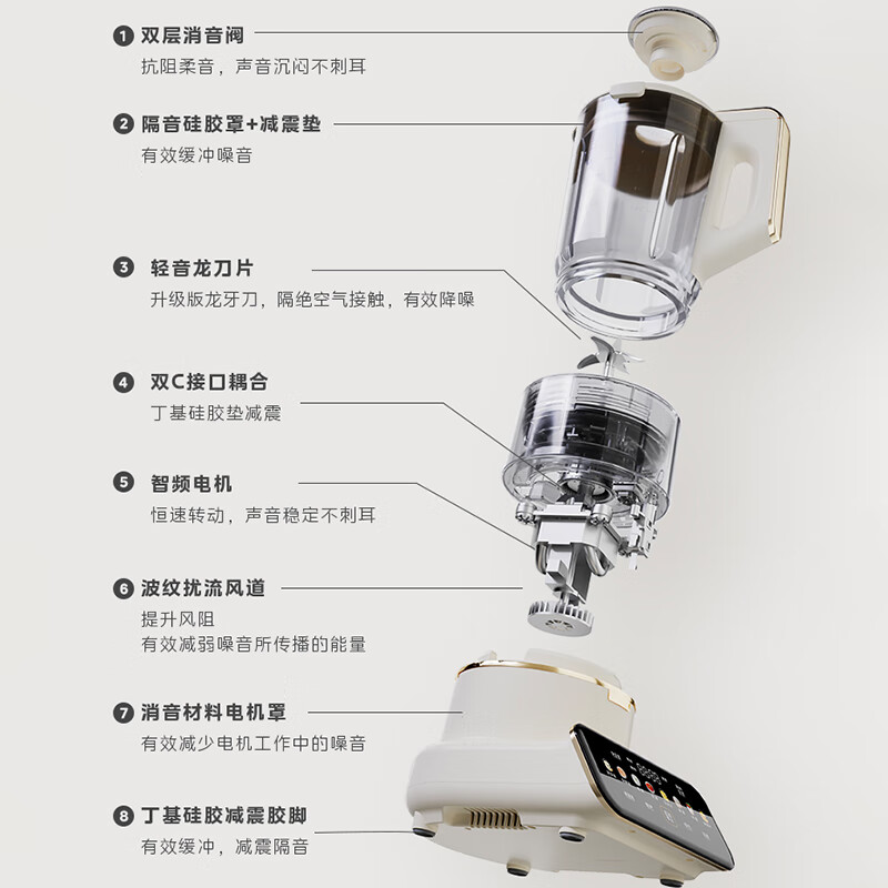 美的(Midea)安睡低音破壁机家用1.75L榨汁机柔音降噪豆浆料理机MJ-PB1S1高清大图