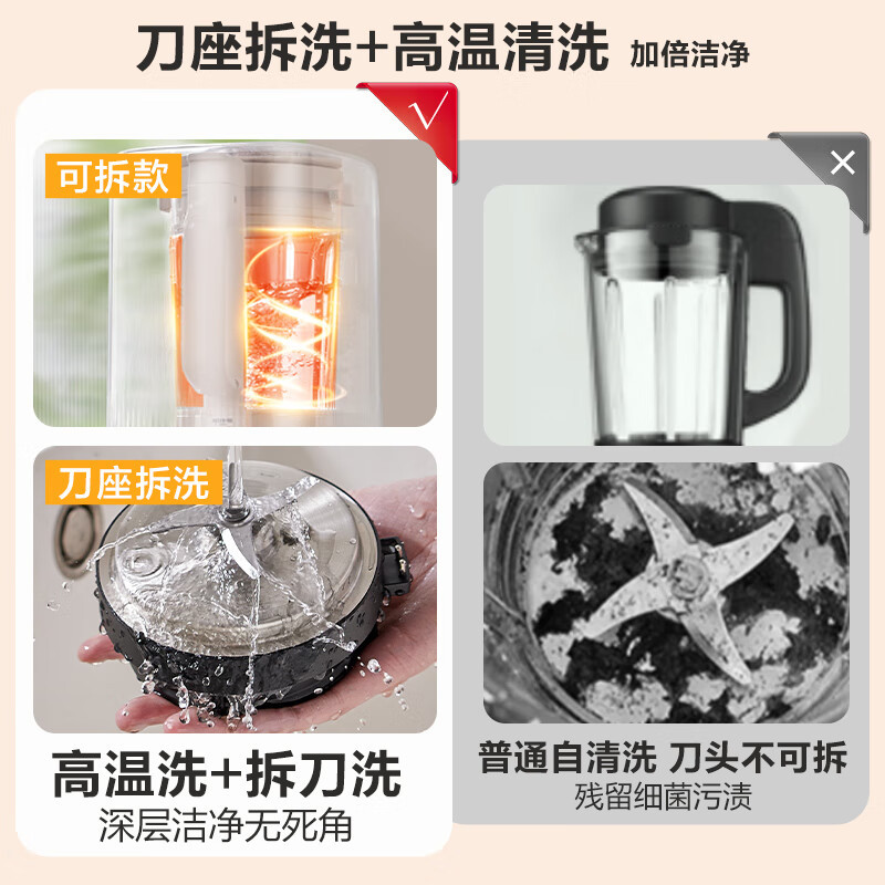 苏泊尔(SUPOR)破壁料理机低音降噪家用1.2L/升大容量可预约彩屏触控加热保温豆浆机榨汁机辅食机单杯体SP626R高清大图