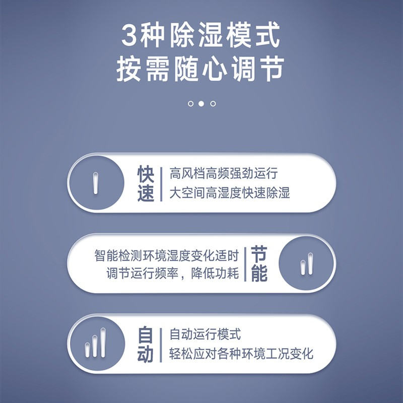 格力(GREE) 除湿机160L/日除湿量大面积 强力变频除湿防潮 智能控湿 DH160FQA1A(WIFI)珍珠黑高清大图