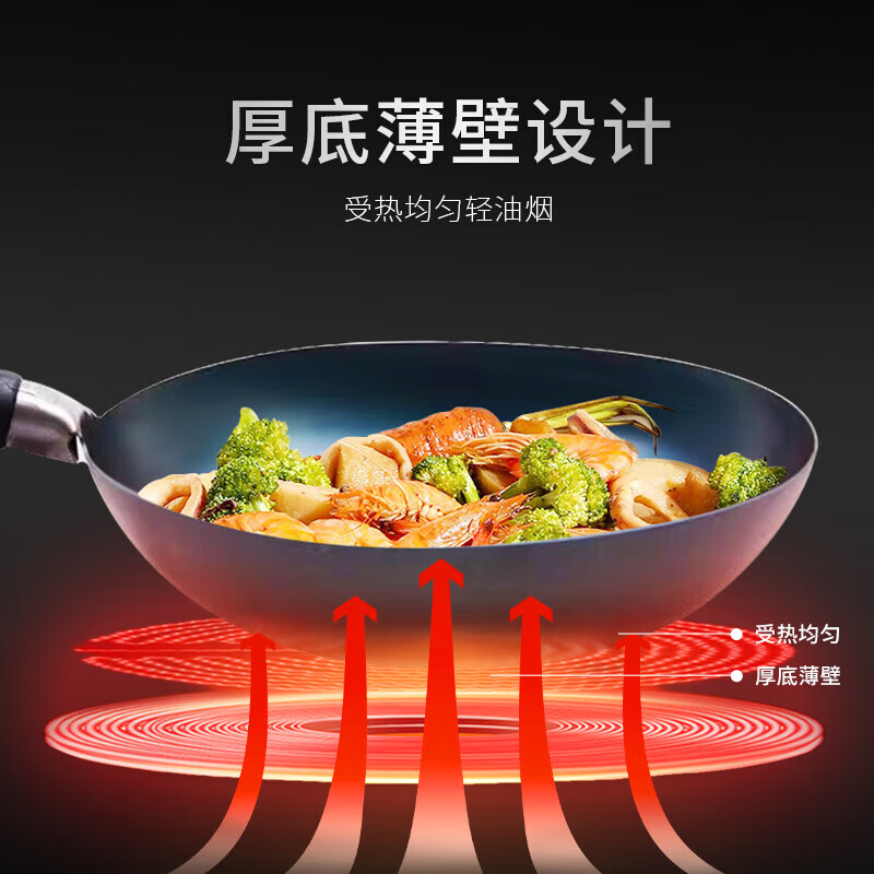 金卫德章丘铁锅--合佳欢喜高清大图