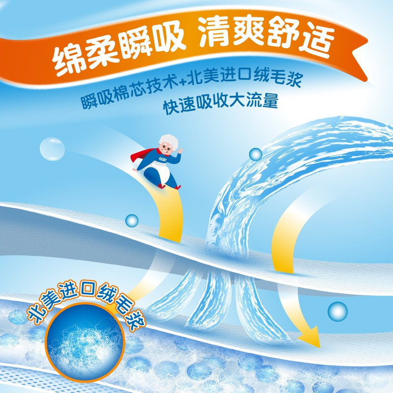 可靠吸收宝成人纸尿片 老年人U型尿垫大号男女490*210 36片/包
