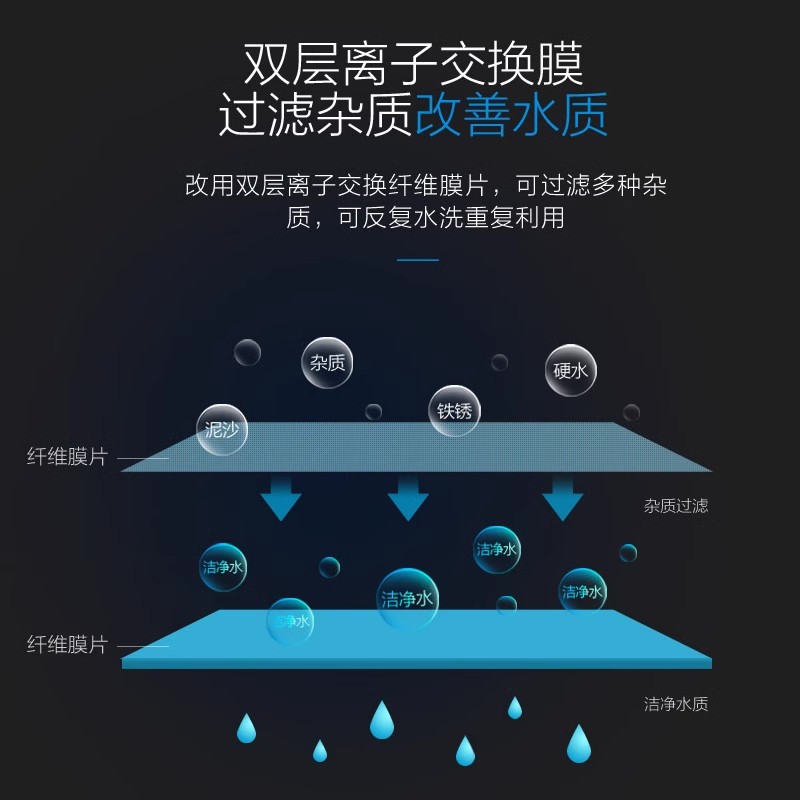 SHENG CHUANG 九牧增压手持高压淋浴头洗澡淋雨家用加压沐浴花洒 银色高清大图