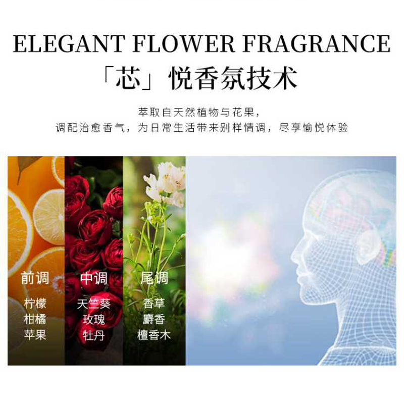 资生堂 芯诗珀莉水活修护250g 护发素(计价单位:瓶) 米色高清大图