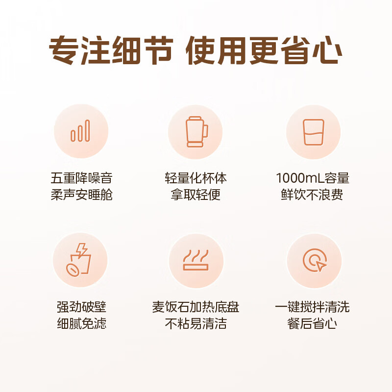 美的(Midea)安睡系列低音破壁机 轻声细腻搅打豆浆机辅食机料理机 分体式杯体设计MJ-PB50SF1