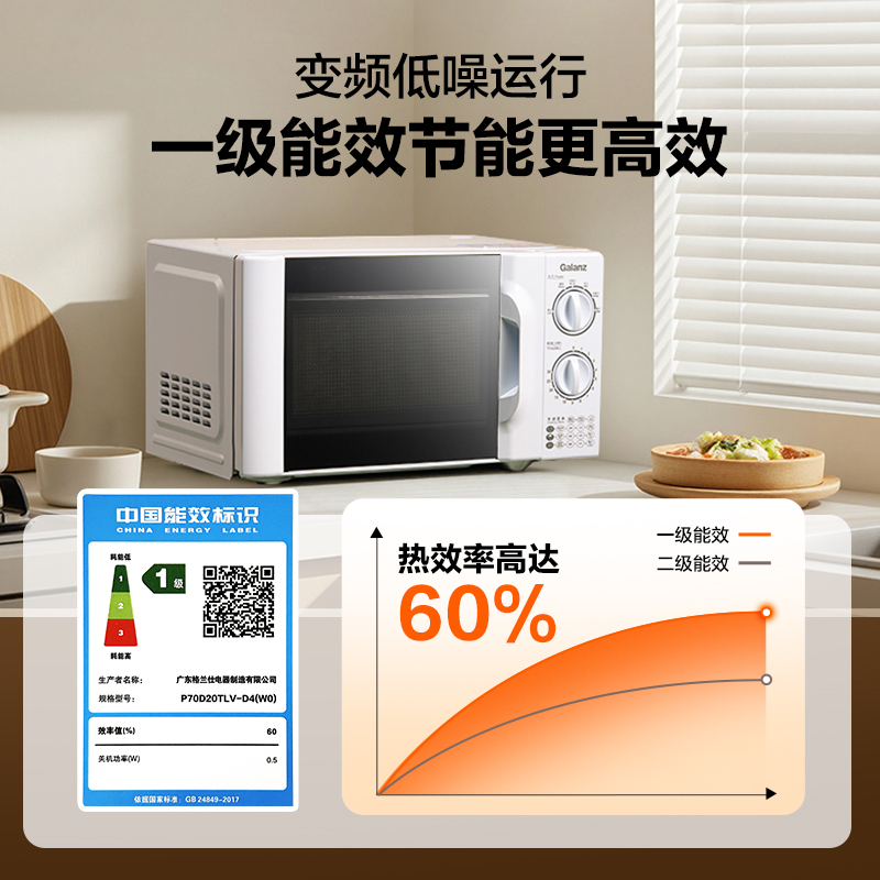 格兰仕(Galanz)微波炉 变频一级能效家用微波炉 多档火力独立解冻档 经典转盘设计旋钮简易操作D4(W0)高清大图