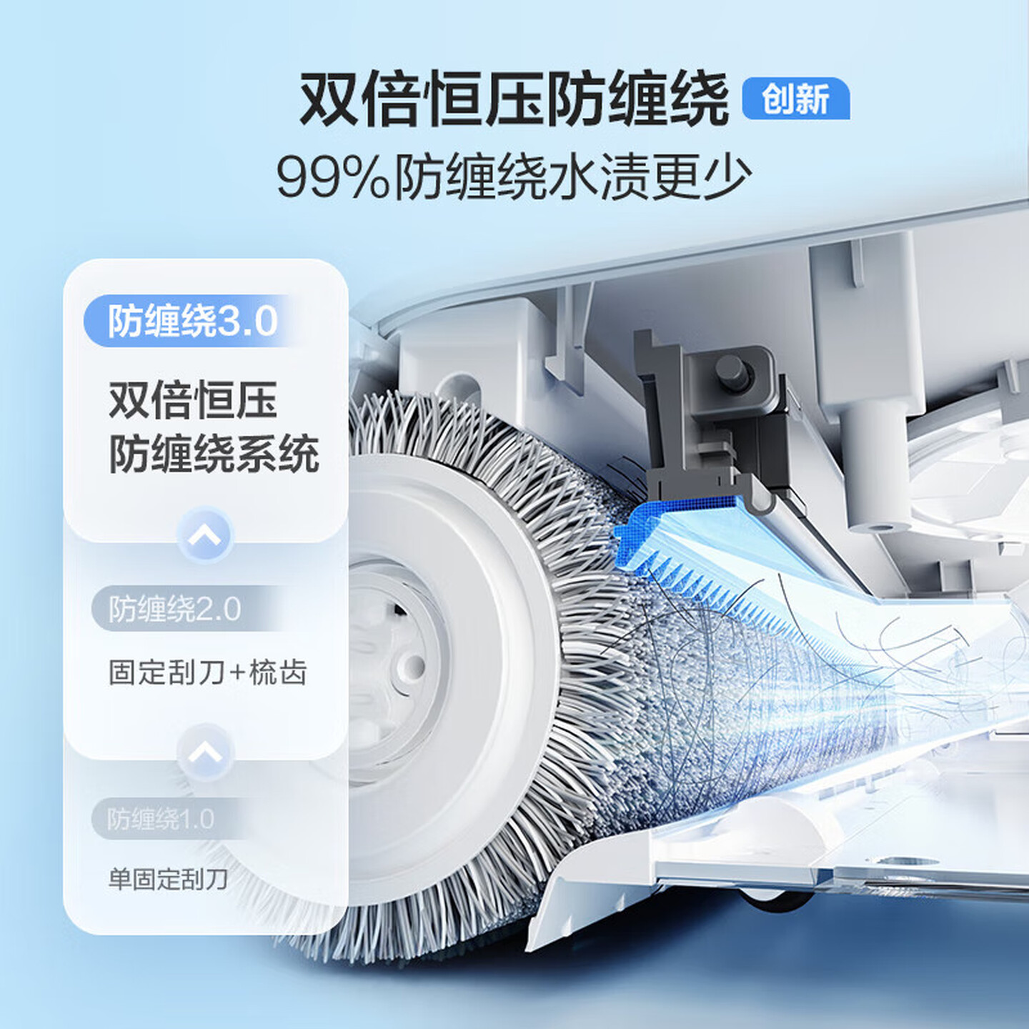 海尔(Haier)洗地机[0缠毛 IPX7浸泡洗 180°平躺]三贴边智能家用吸尘器吸拖洗一体 RHXW-A3 Air高清大图