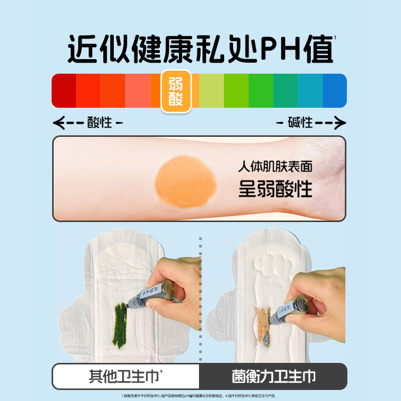 她研社(Herlab) 菌衡力系列试用单包装 240mm*7片高清大图