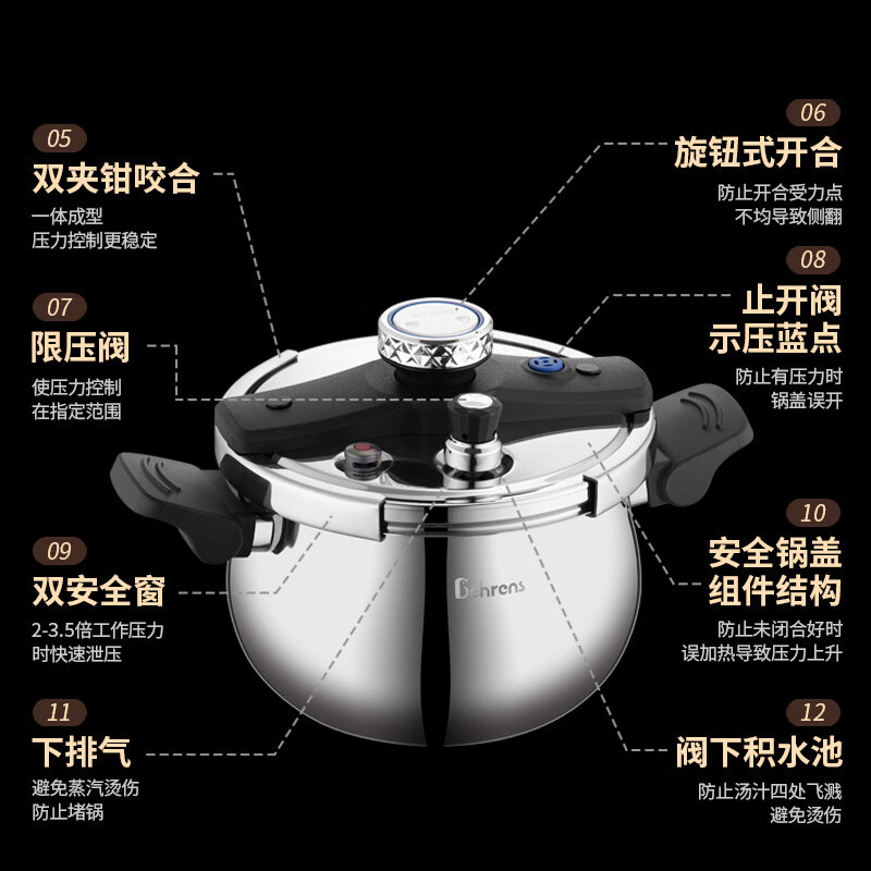 贝伦斯高压锅7L均匀导热密封胶圈清洗便捷BLS-GYL1204高清大图