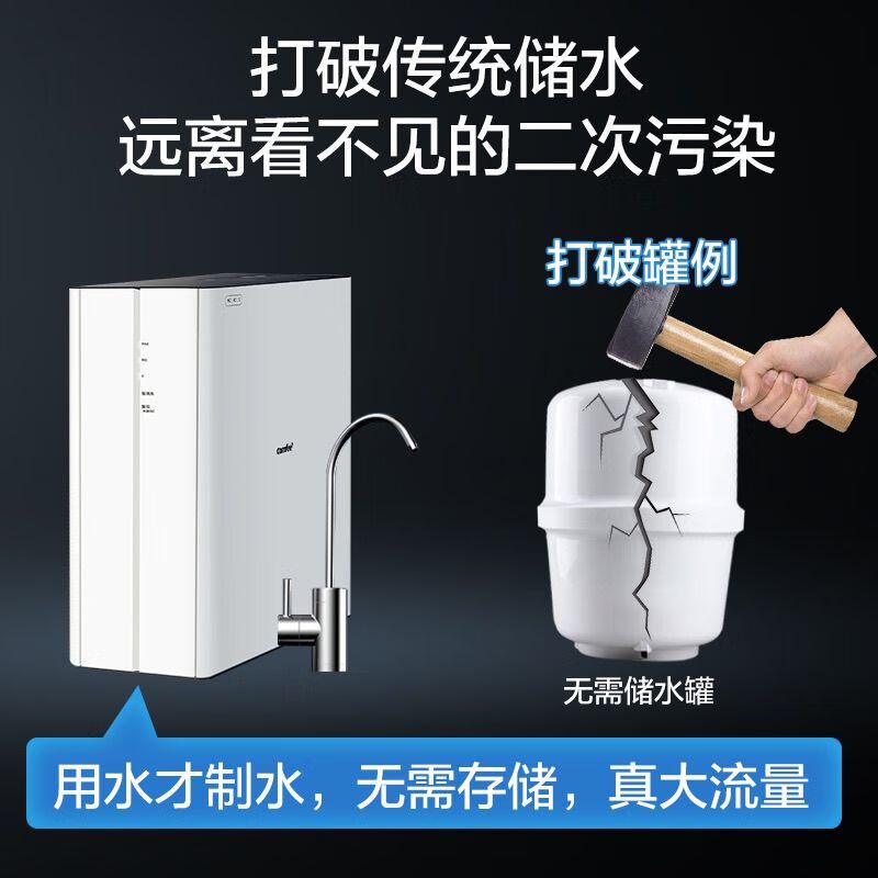 美的管线机家用壁挂式直饮机一体机