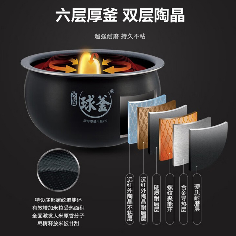 苏泊尔-电饭煲SF40FC577高清大图