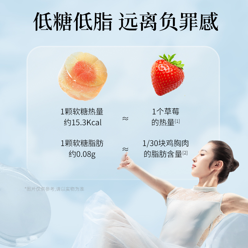 老金磨方 叶黄素酯软糖120g青少年儿童低脂中老年果汁夹心软糖