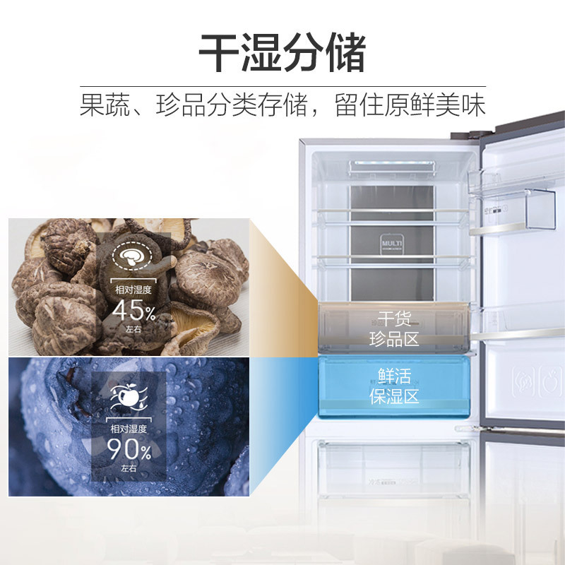 海尔(Haier))328升变频风冷无霜两门冰箱BCD-328WDGF单台装