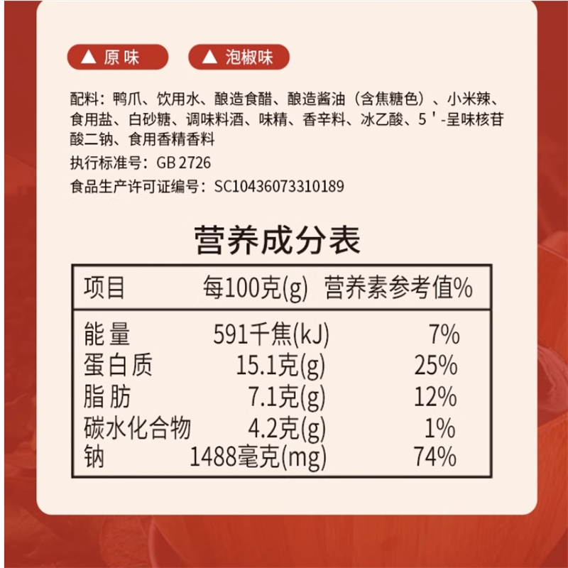 啃佬鸭泡鸭爪鸭掌零食卤味小吃江西特产正宗 30g*20只 好吃美味高清大图