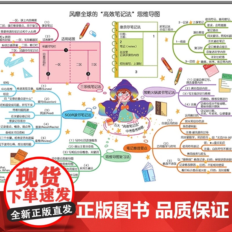 意林金素材初中分级作文素材全套3册中考作文记叙名师提分妙招中考主题作文中考实用文体高分攻略意林满分作文初 一 二 三通用高清大图