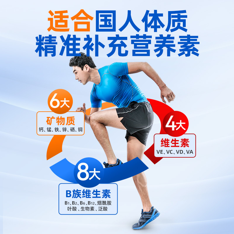 修正B族维生素全族复合维生素b官方旗舰店正品男性女钙片成年补钙