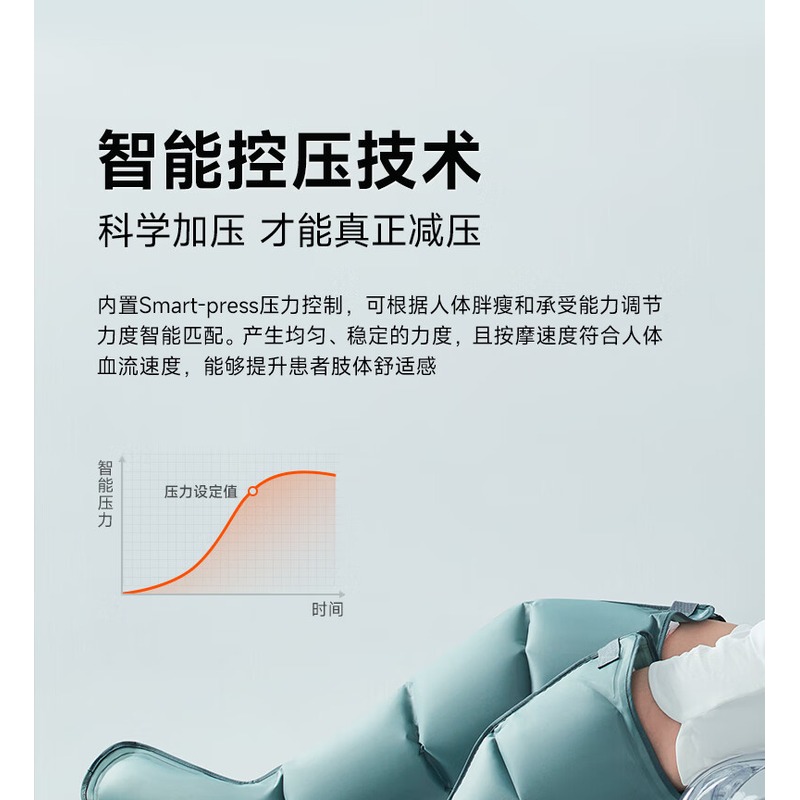 科普菲 主机+双下肢高清大图