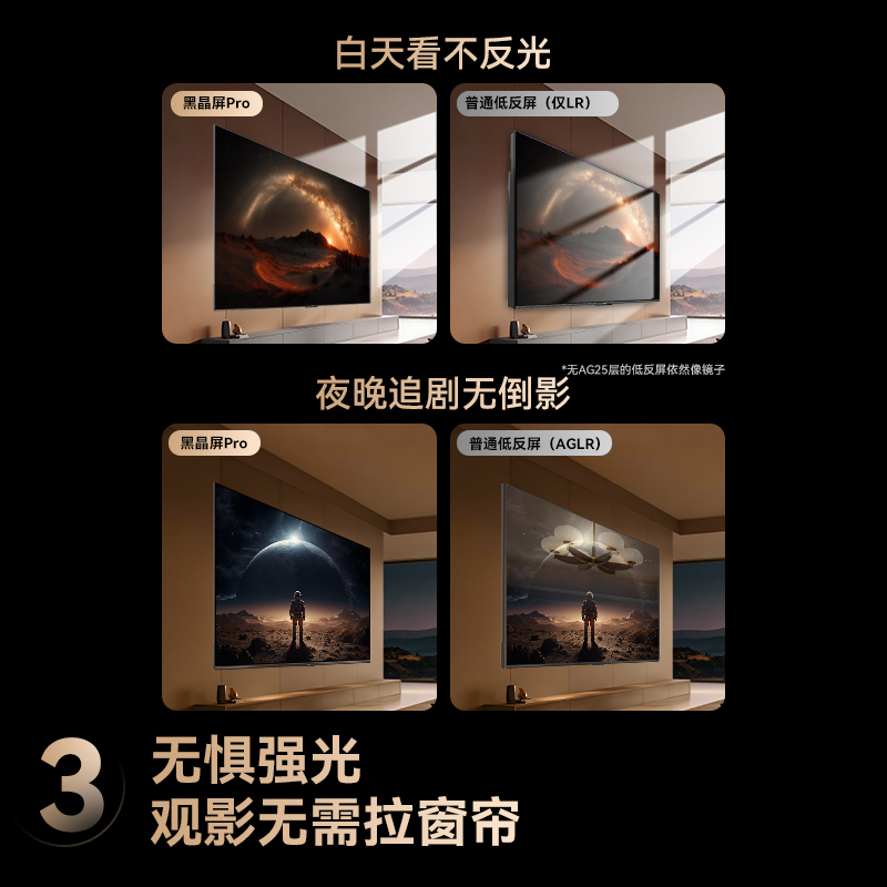 长虹品质款 长虹电视65D6S Mini 65英寸 MiniLED 电影原画 黑晶屏Pro 智能电视 一级能效以旧换新高清大图