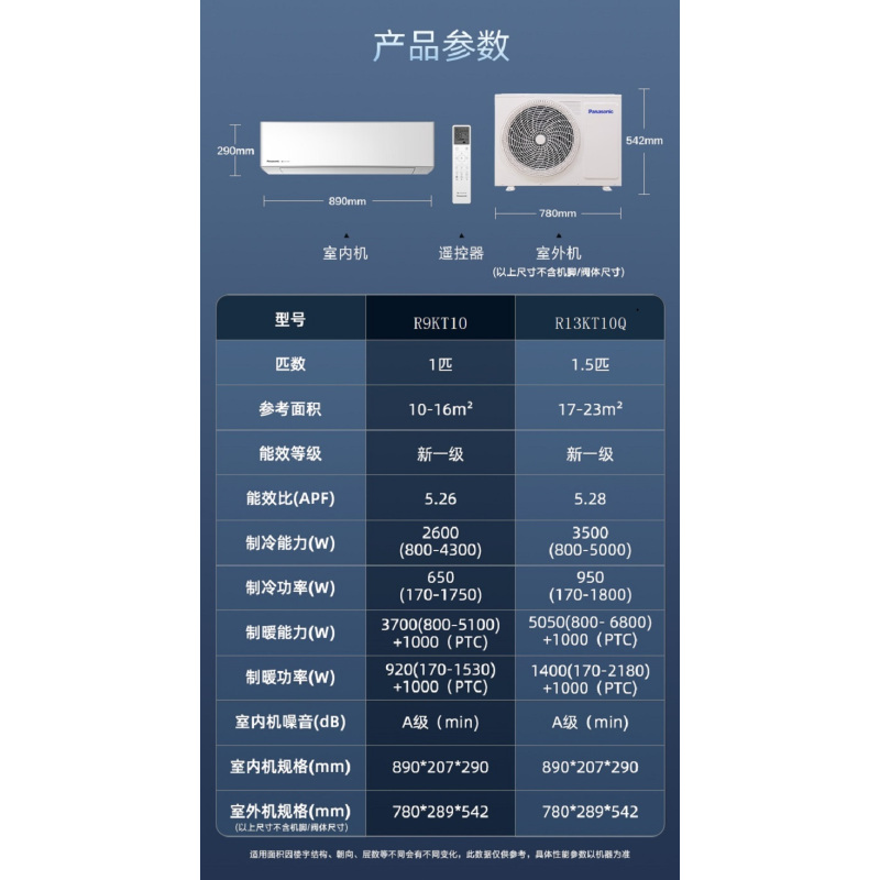 松下(Panasonic)大1匹20倍纳诺怡除菌新一级能效变频冷暖壁挂式空调挂机自清洁WIFI智能新滢风R9KT10