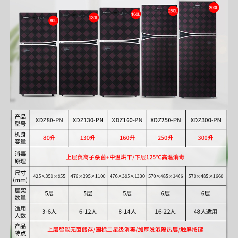 康宝(Canbo)XDZ80-PN 消毒柜家用大容量 立式高温碗筷餐具消毒碗柜 厨房茶杯奶瓶小型实体店同款无菌储存