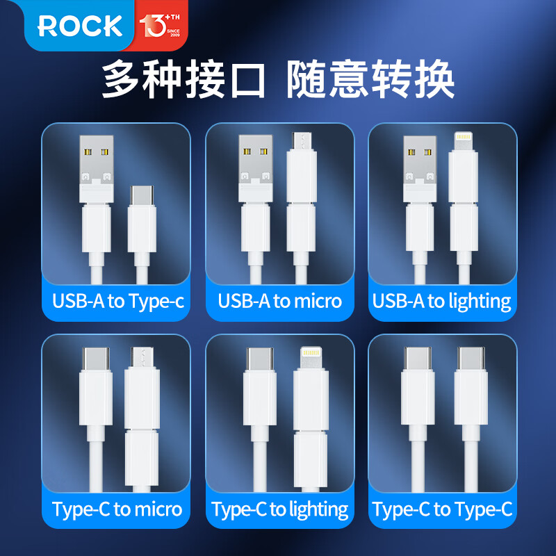 ROCK RCB0831 [60W快充]多功能充电线OTG转接头三合一数据线苹果安卓type-c转usb多接口转换传输收高清大图