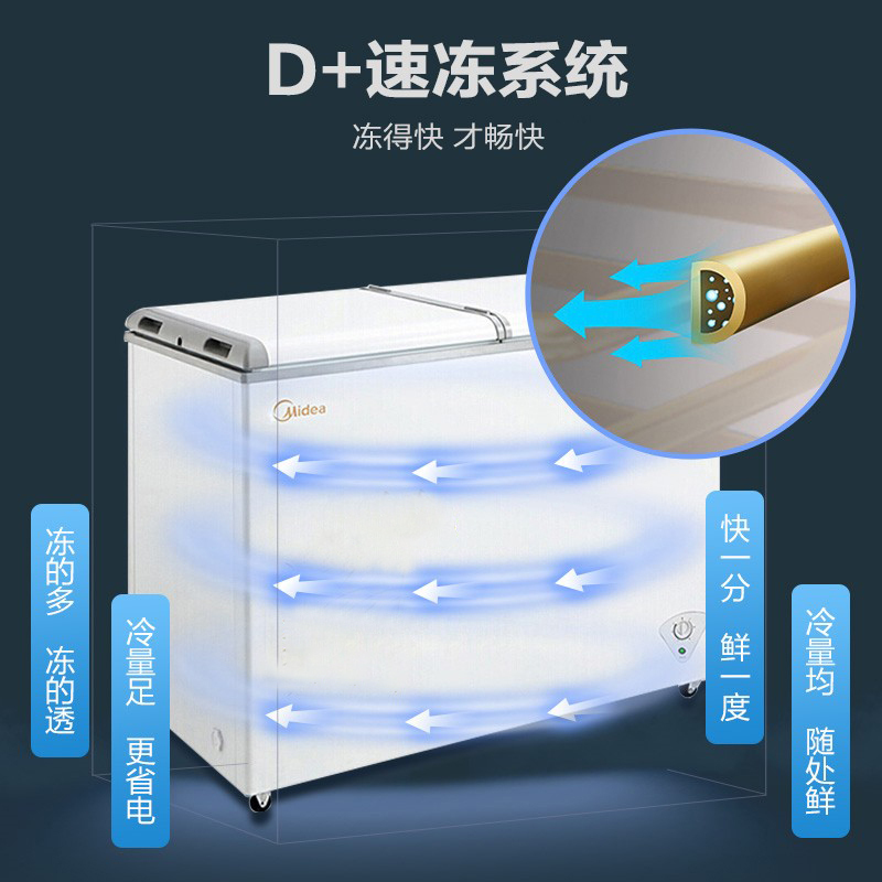美的(Midea)271升 商用家用卧式冰箱 大容量冷藏冷冻双箱双温 蝶形门侧掀门卧式冰箱 BCD-271VMQ