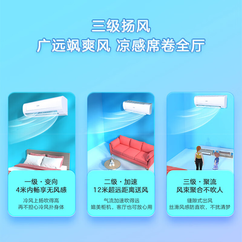 Leader统帅海尔智家出品3匹壁挂式空调急速冷暖自清洁12m超远距离送风柔性除湿KFR-72GW/18MDA83TU1高清大图