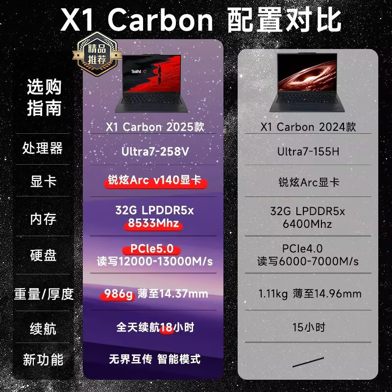 联想ThinkPad X1 Carbon 6QCD AI 2025 全新酷睿Ultra 7-258V 2.8K 120HZ 4G全互联商务旗舰笔记本电脑(32G 2TB 专业版)