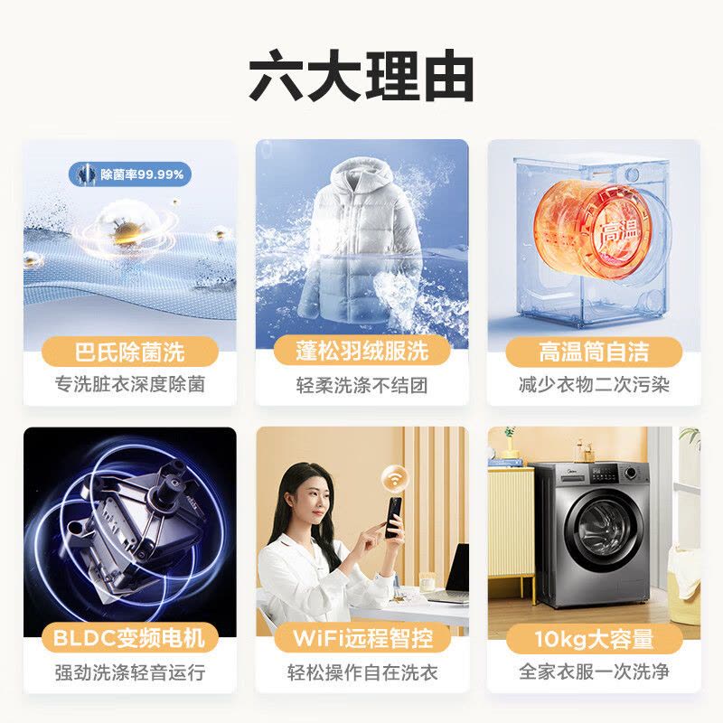 美的(Midea)洗衣机滚筒全自动10KG家用大容量变频电机除菌净螨羽绒服洗一级能效WIIF智控MG100VC133WY图片