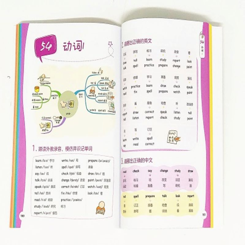 醉染图书用思维导图速记小学生英语单词97871241高清大图