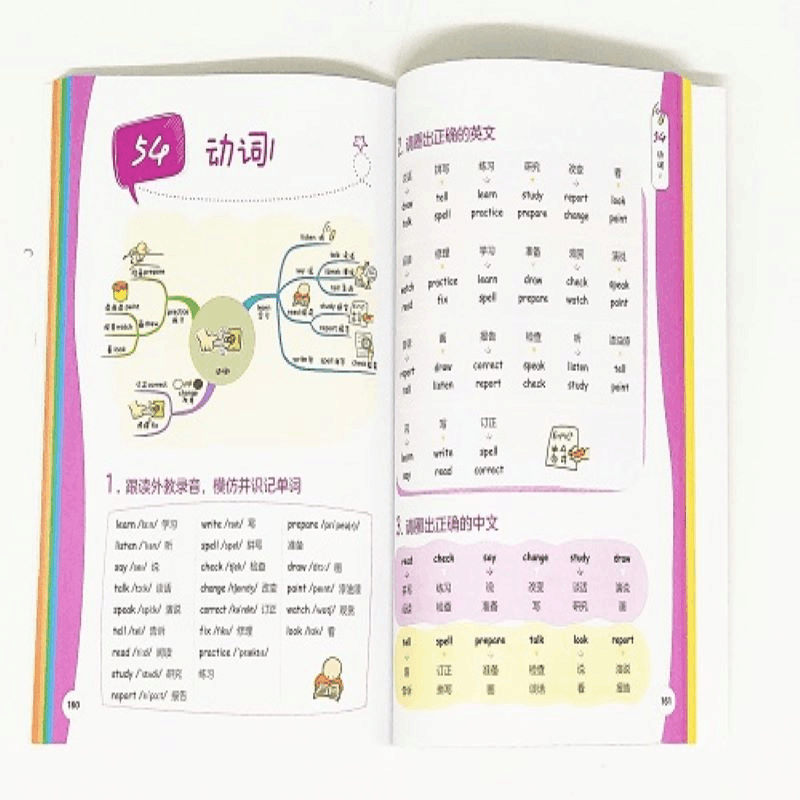醉染图书用思维导图速记小学生英语单词97871241图片